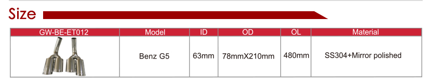 304 尾 管 详情 页 _13