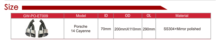 304 尾 管 详情 页 _13