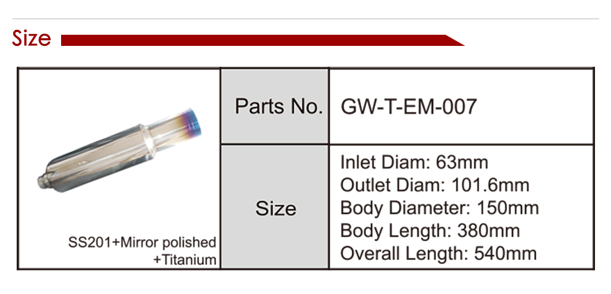 Silenciador de escape