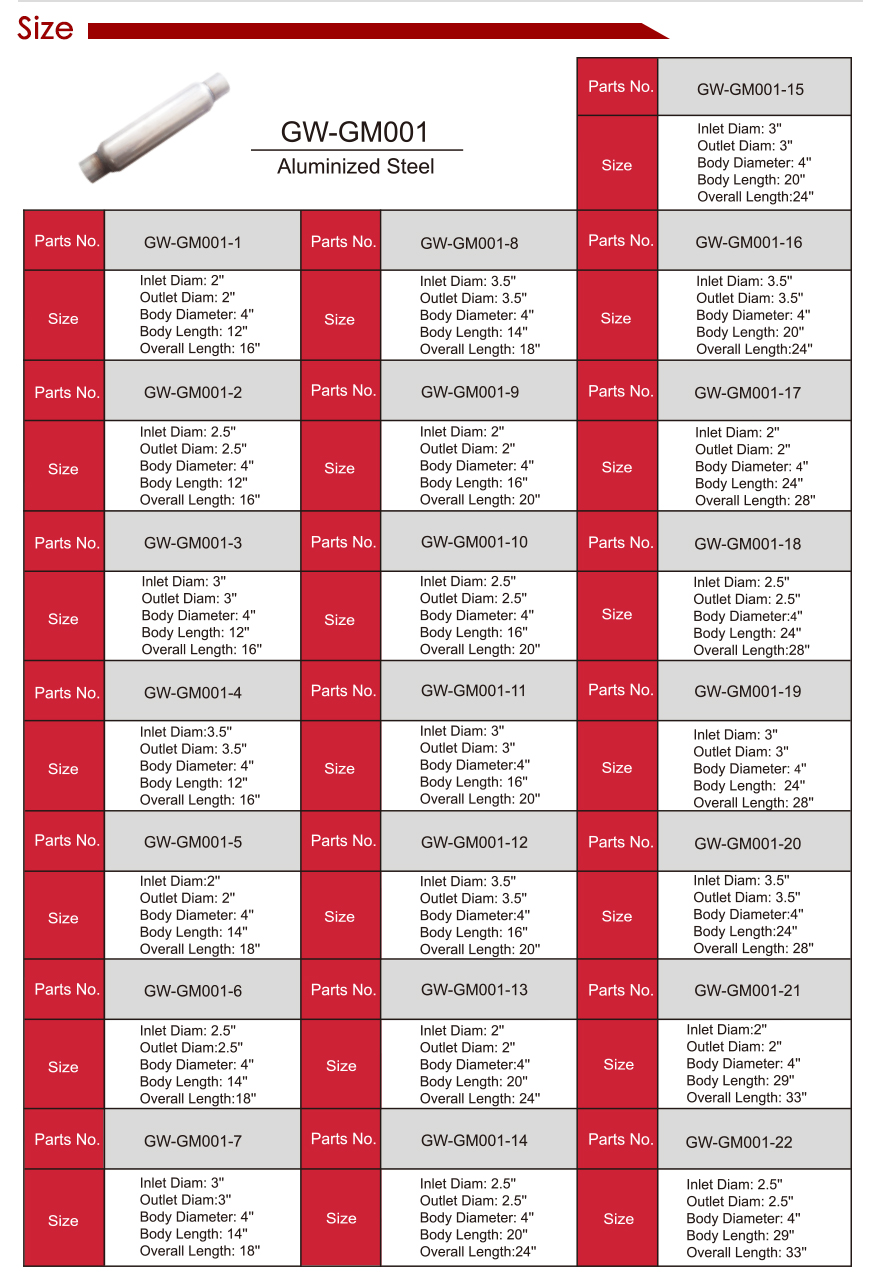 SILENCIADOR DE ACERO ALUMINIZADO