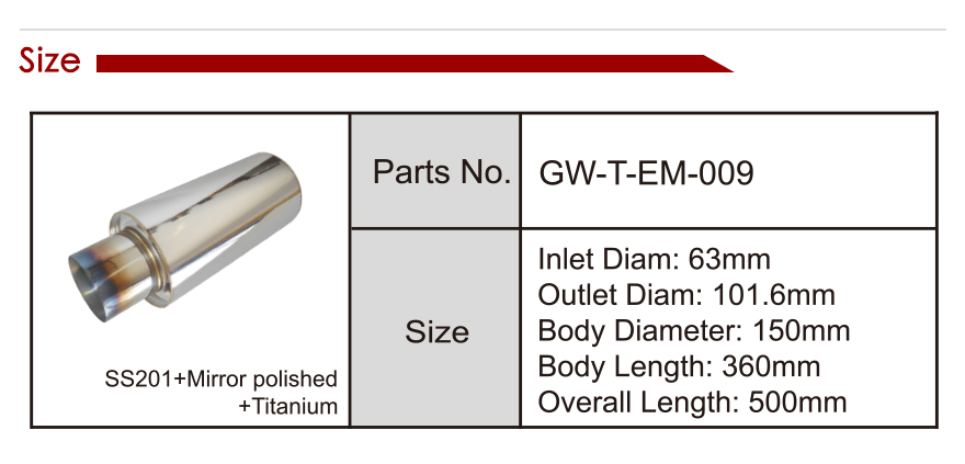 silenciador de escape