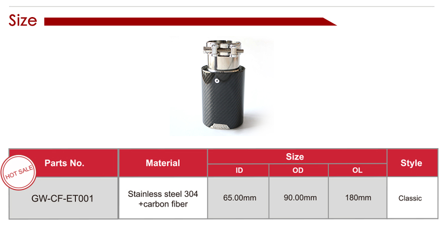 Revestimiento de carbono Scorpion