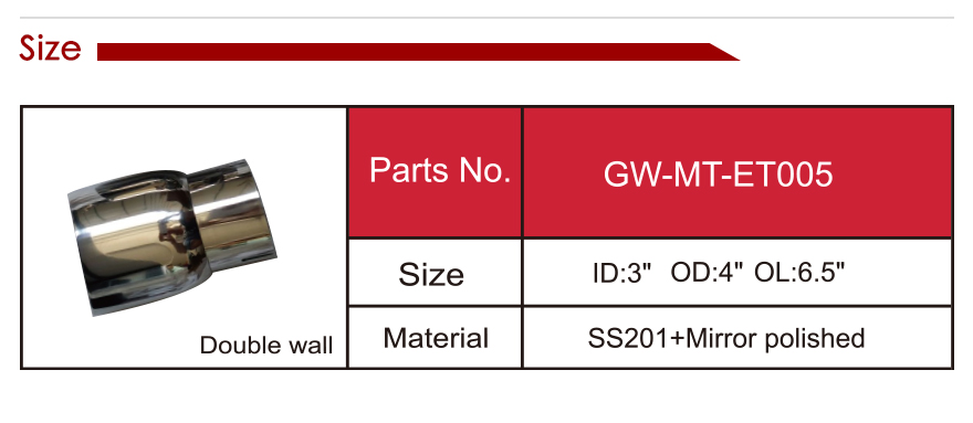 201 尾 管 详情 页 _13