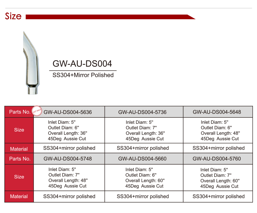 304 卡车 尾 管 详情 页 _13