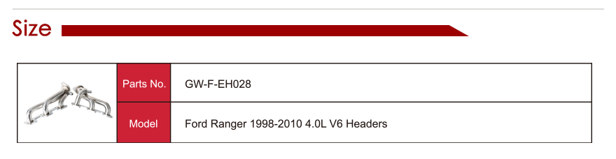 岐 管 详情 页 _15