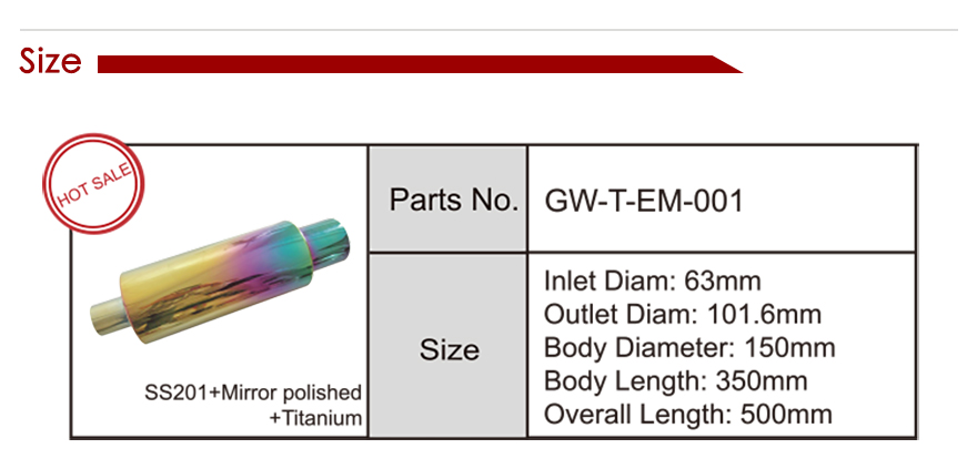 Silenciador de escape