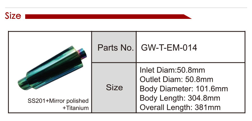 sistema de escape del autom&oacute;vil