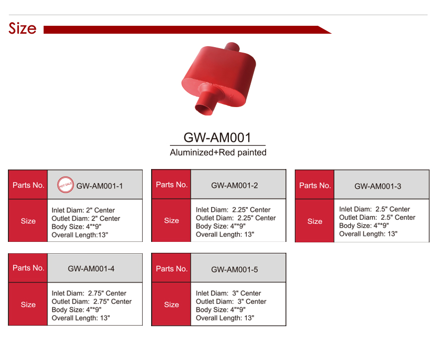 silenciador de escape pintado de rojo aluminizado