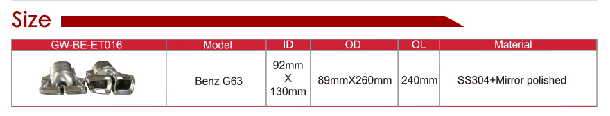304 尾 管 详情 页 _13