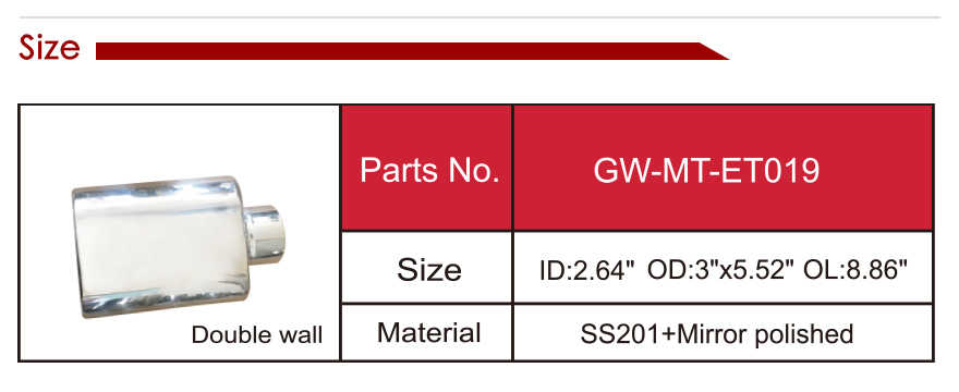 201 尾 管 详情 页 _13