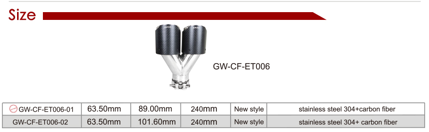 Punta de fibra de carbono