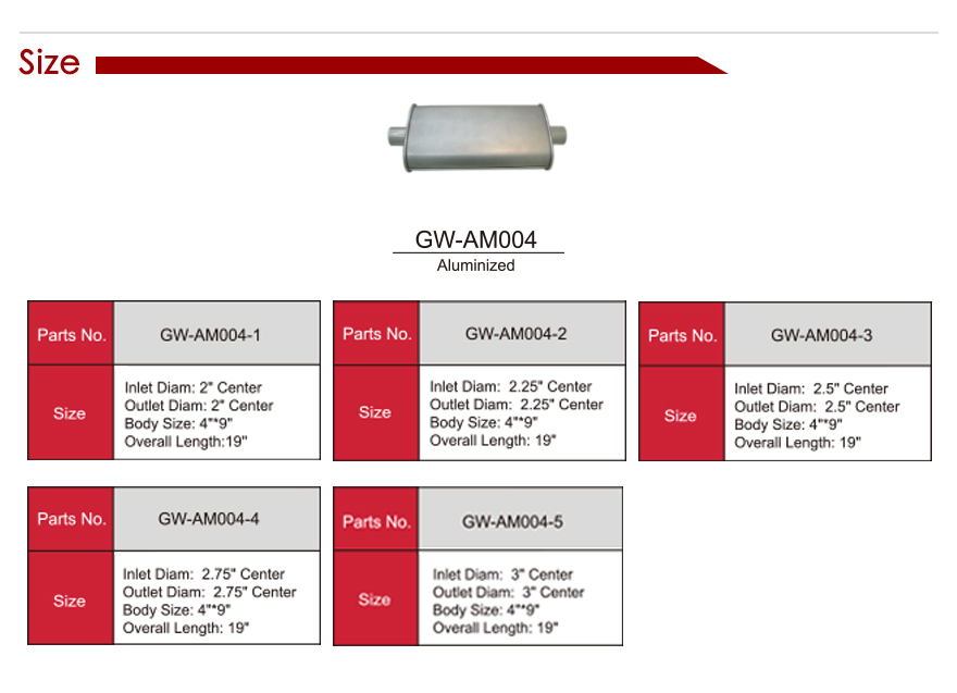 消声 器 -flowmaster 镀铝 _12