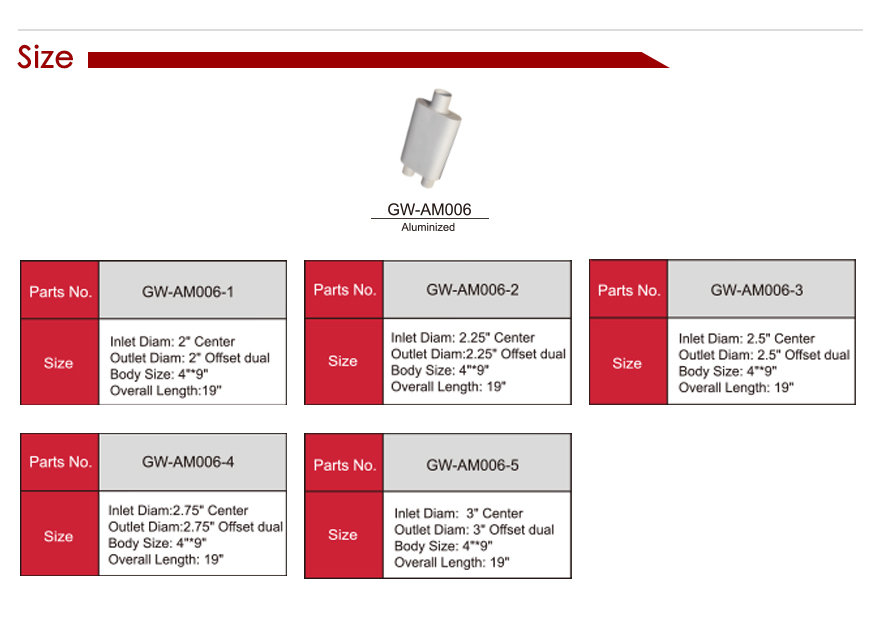 消声 器 -flowmaster 镀铝 _12