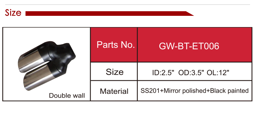 punta de acero inoxidable 201