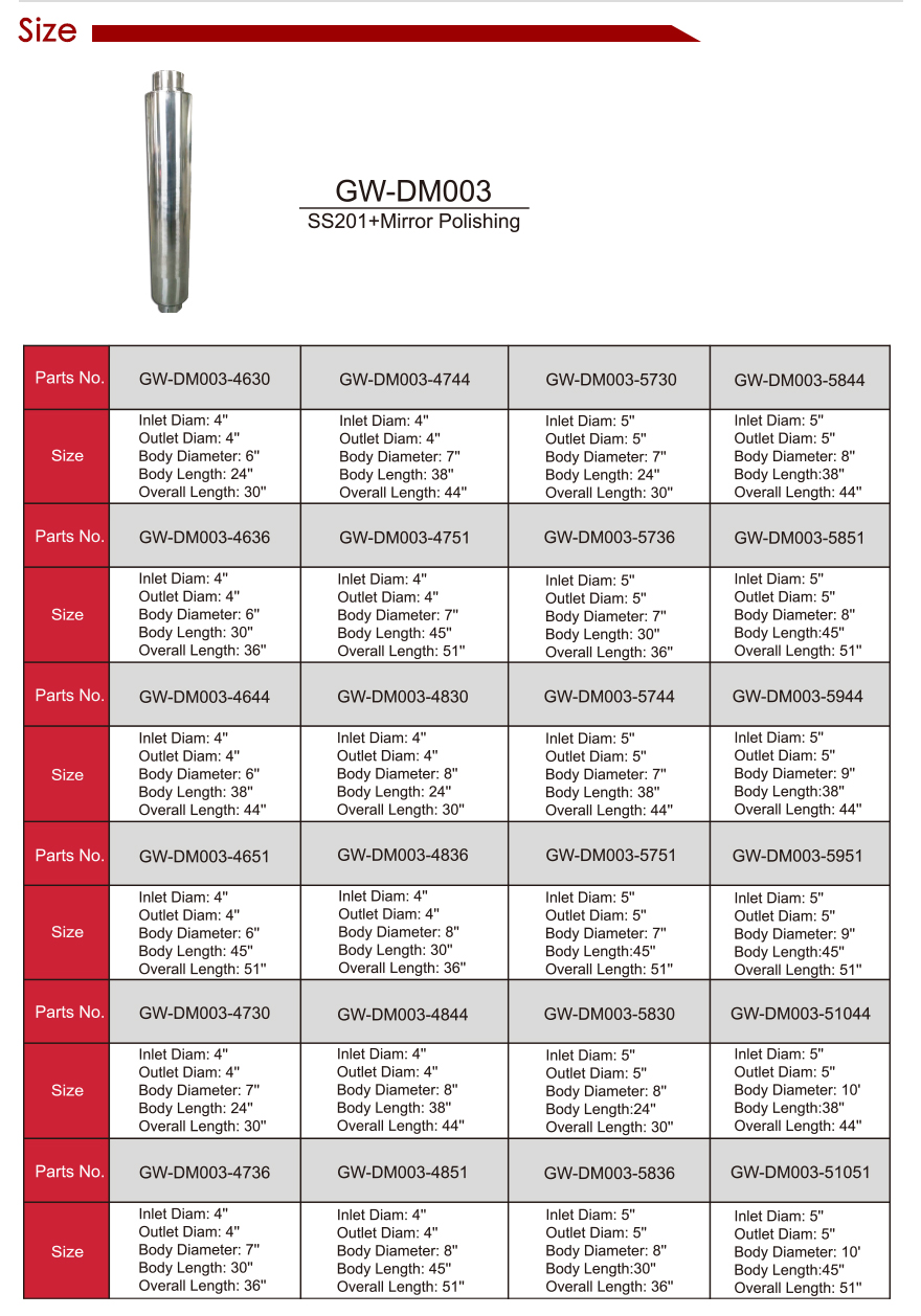 Silenciador de acero inoxidable