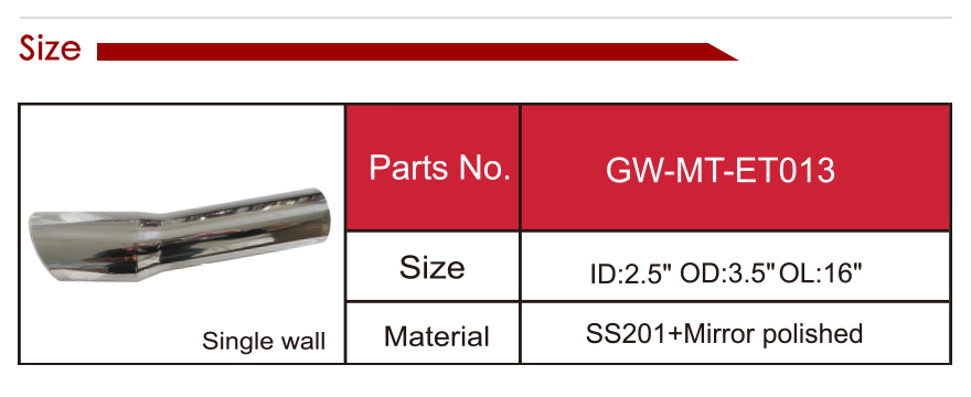 201 尾 管 详情 页 _13