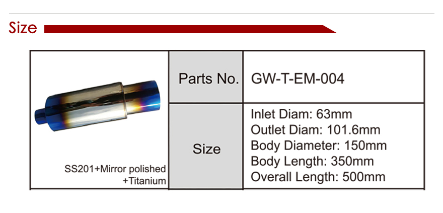Silenciador de escape