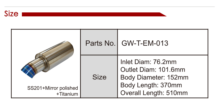 sistema de escape del autom&oacute;vil