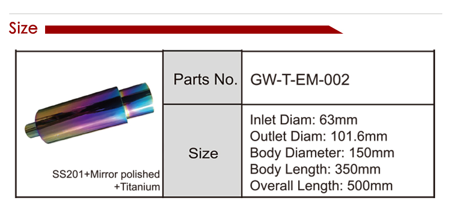 Silenciador de escape