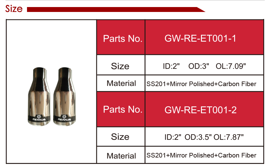 304 尾 管 详情 页 _13
