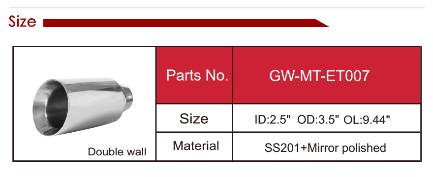 201 尾 管 详情 页 _13