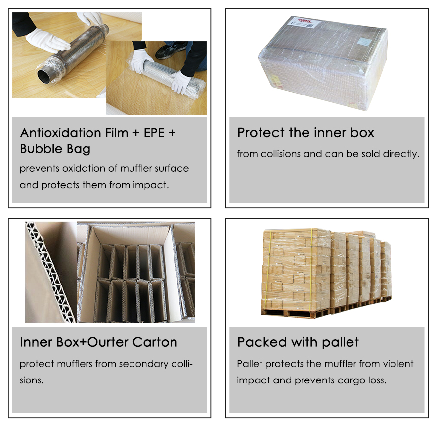 Silenciador de escape SS304