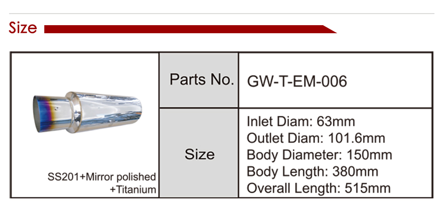 Silenciador de escape