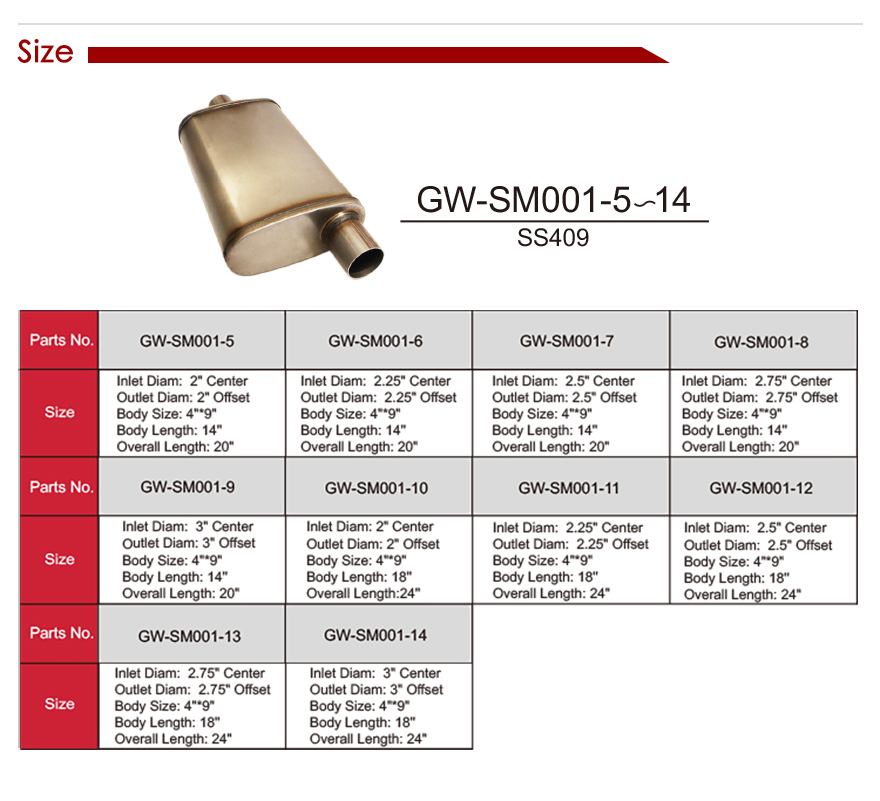 409 消音 器 详情 - 页 _15
