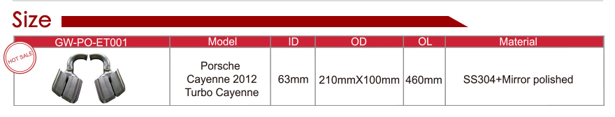 304 尾 管 详情 页 _13