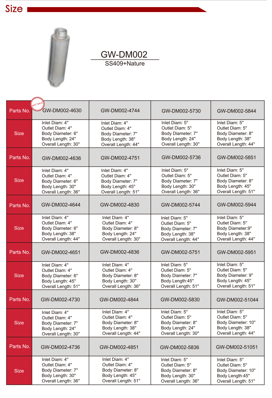 Silenciador de escape de acero inoxidable 409