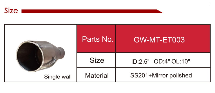 201 尾 管 详情 页 _13