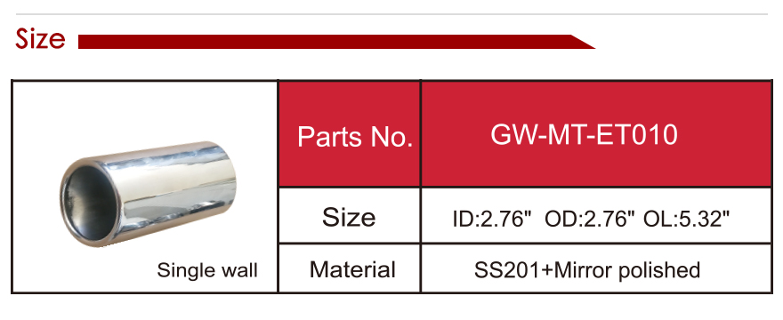 201 尾 管 详情 页 _13