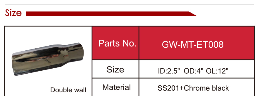 201 尾 管 详情 页 _13