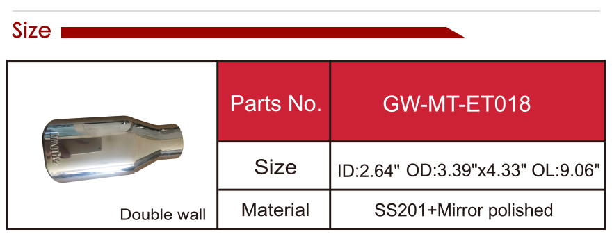 201 尾 管 详情 页 _13