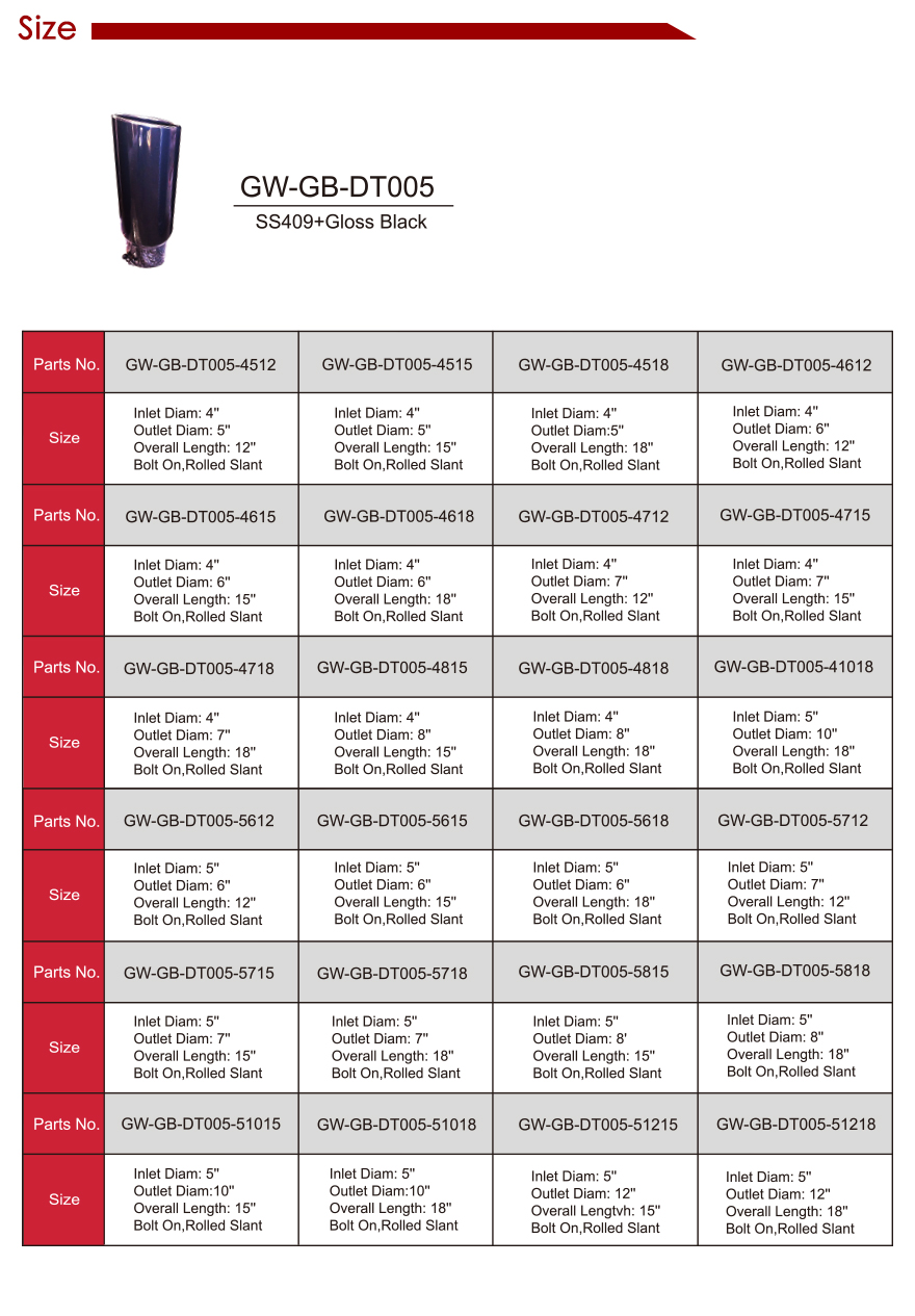 409 卡车 尾 管 详情 页 _13