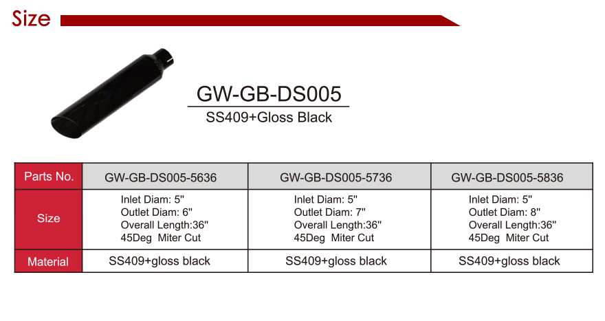 409 卡车 尾 管 详情 页 _13