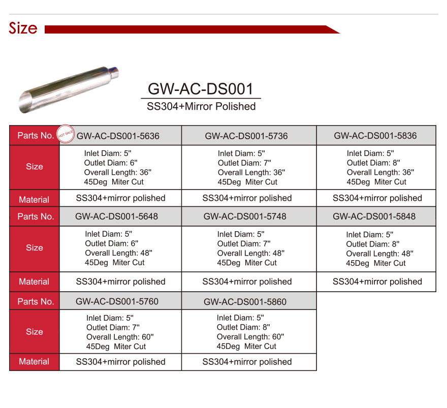 304 卡车 尾 管 详情 页 _13