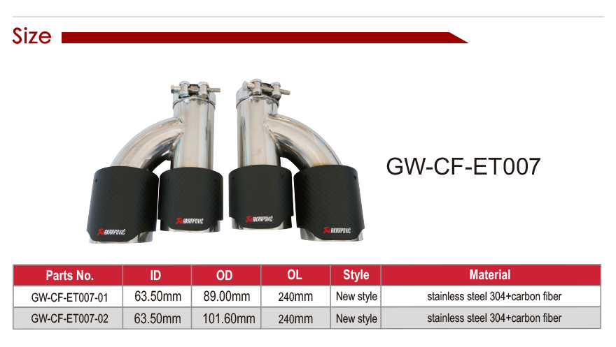 Punta de escape de acero inoxidable 304