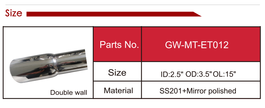 201 尾 管 详情 页 _13