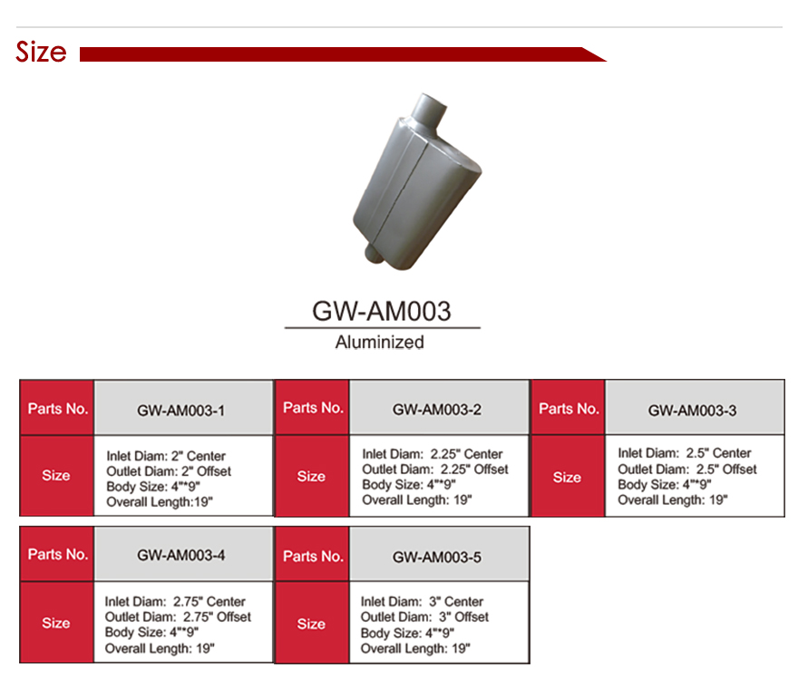 消声 器 -flowmaster 镀铝 _12