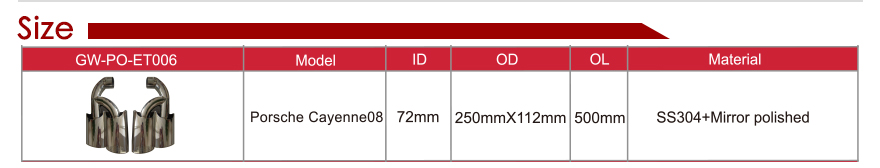 304 尾 管 详情 页 _13