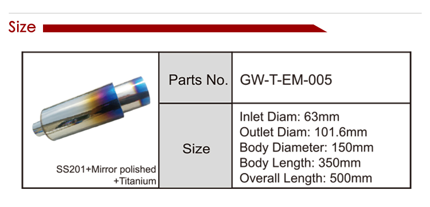 Silenciador de escape