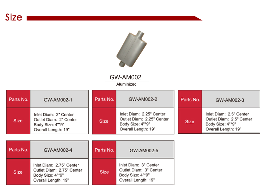 消声 器 -flowmaster 镀铝 _12