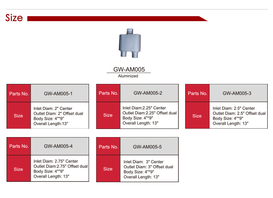 消声 器 -flowmaster 镀铝 _12