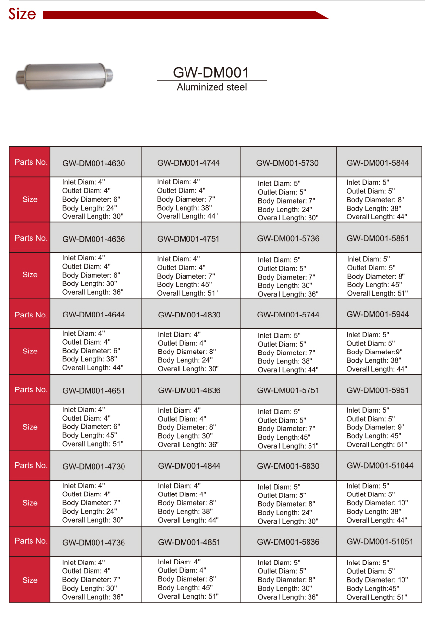 卡车 镀铝 消音 器 DEM002_15